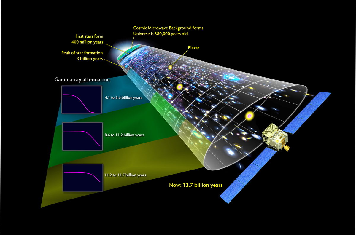 Light From Universe's First Stars Seen